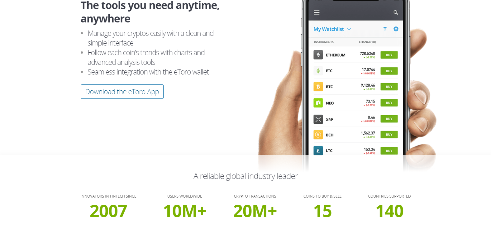 eToro USA Review mobile trader eToro USA Review mobile trader